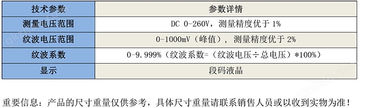 GB1358直流电源纹波系数测试仪-1.jpg