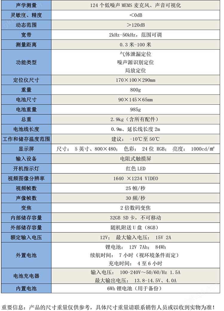 GB4204超声波成像仪-1.jpg