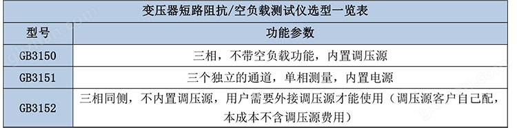 短路电阻测试仪选型表.jpg