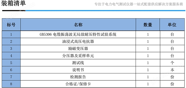 GB5306电缆振荡波无局放耐压特性试验系统-6.jpg