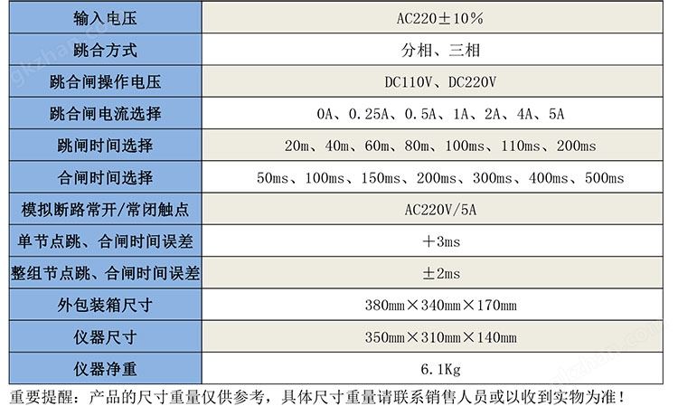 GB8703 模拟断路器装置-1.jpg