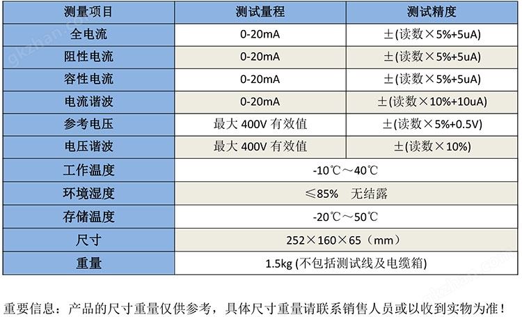 GB6102氧化锌避雷器电阻测试仪-1.jpg