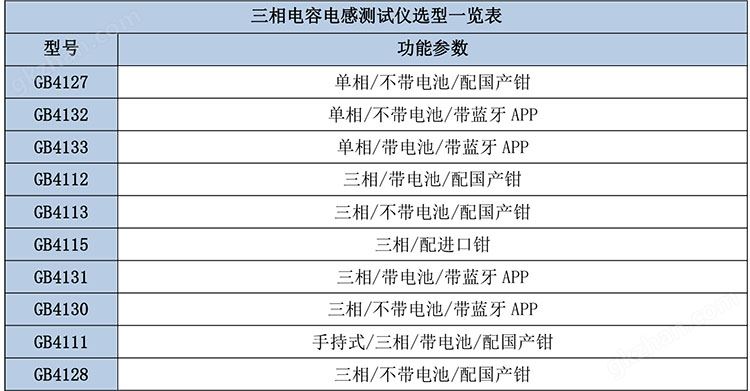 电容电感测试仪选型表.jpg