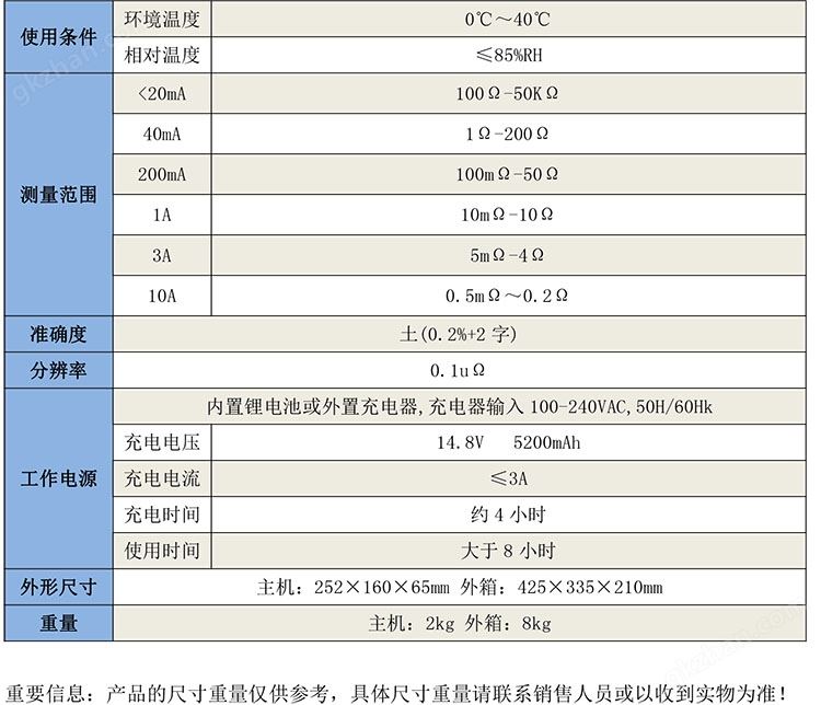 GB3130手持式直流电阻测试仪-1.jpg