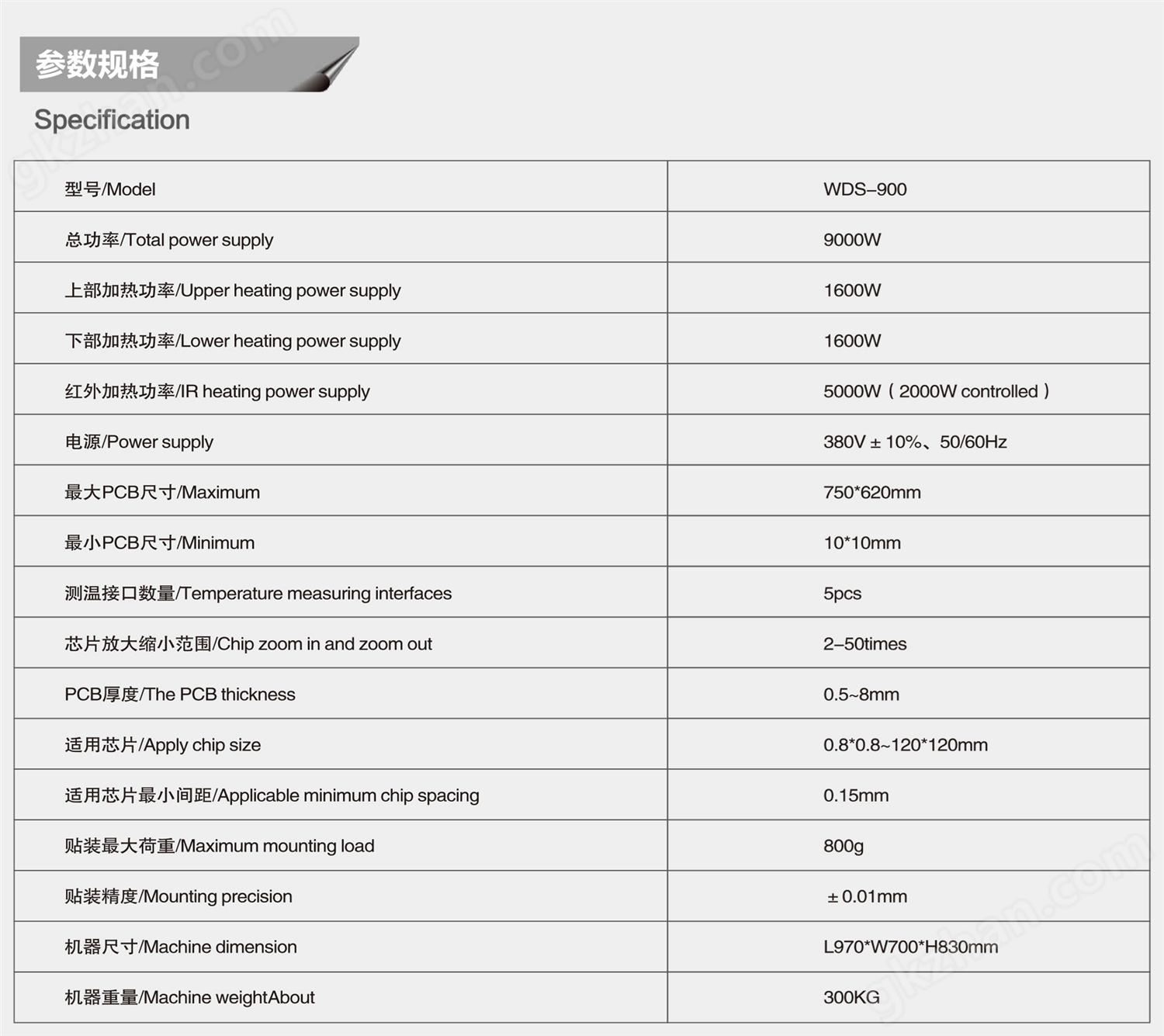 用于拆焊各类封装形式芯片。适用于任何BGA 器件， 特殊及高难返修元器件。(图1)