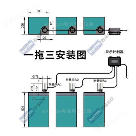 万喜堂app下载官方入口 在线特氟龙溶液密度浓度监控仪