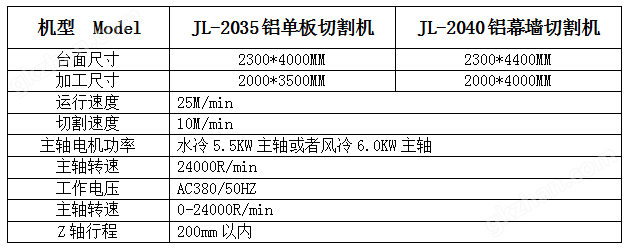 QQ图片20190509135706.png