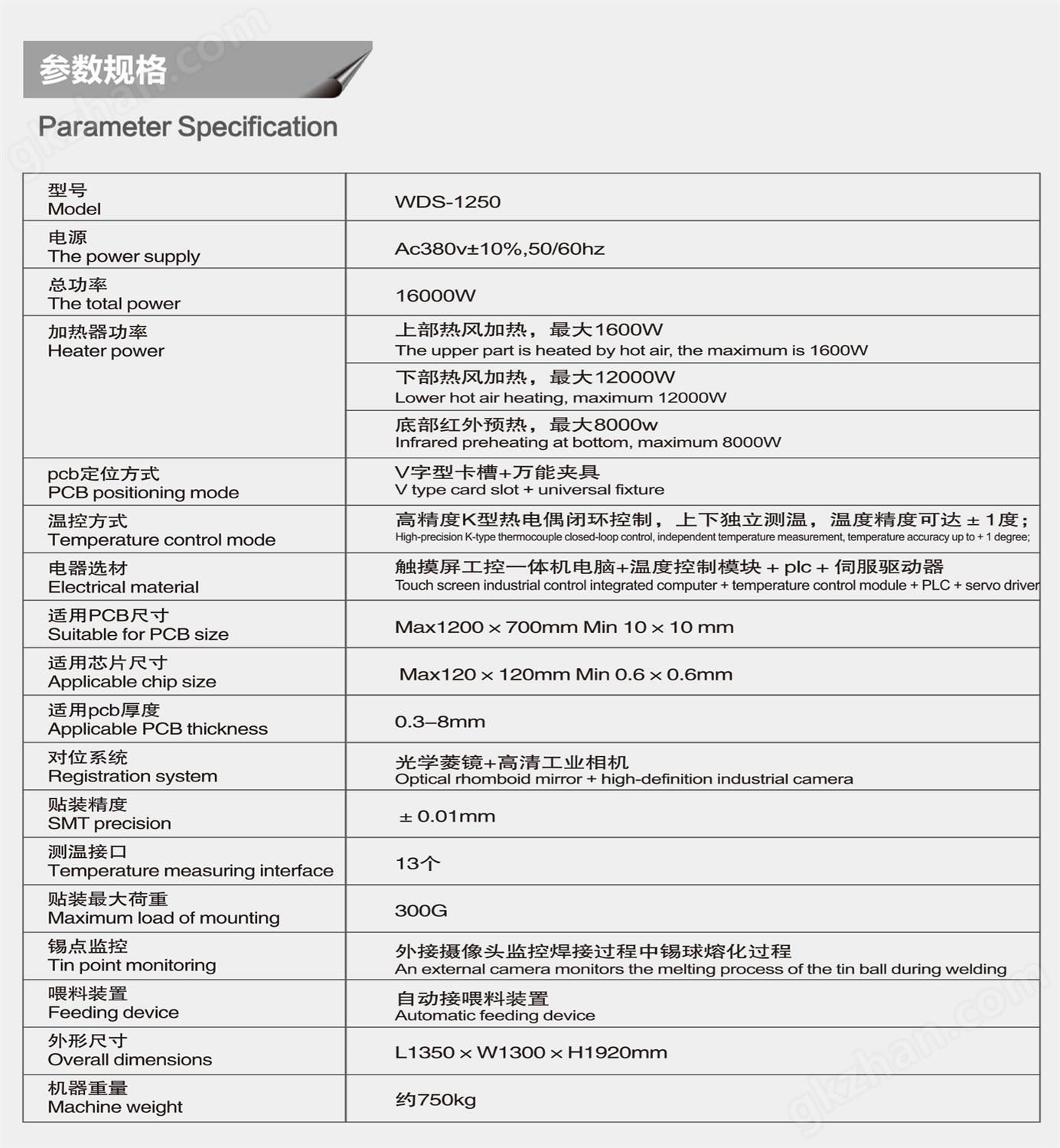 腾博汇官网入口网址(图2)