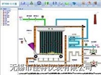 BT7000工业自动化监控组态软件