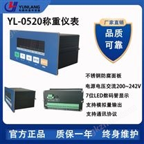 YL-0520重量显示控制器