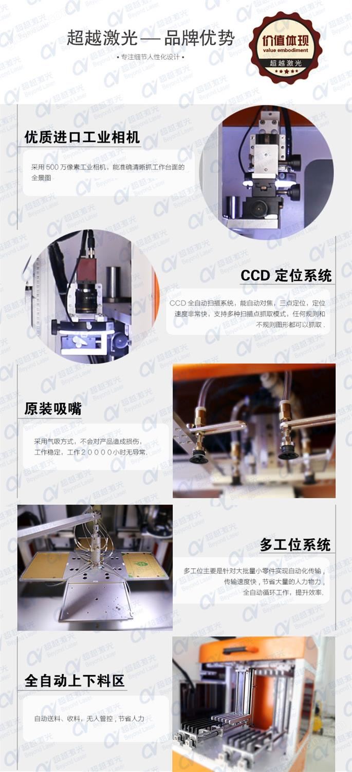 全自动化紫外激光打标机-独家优势