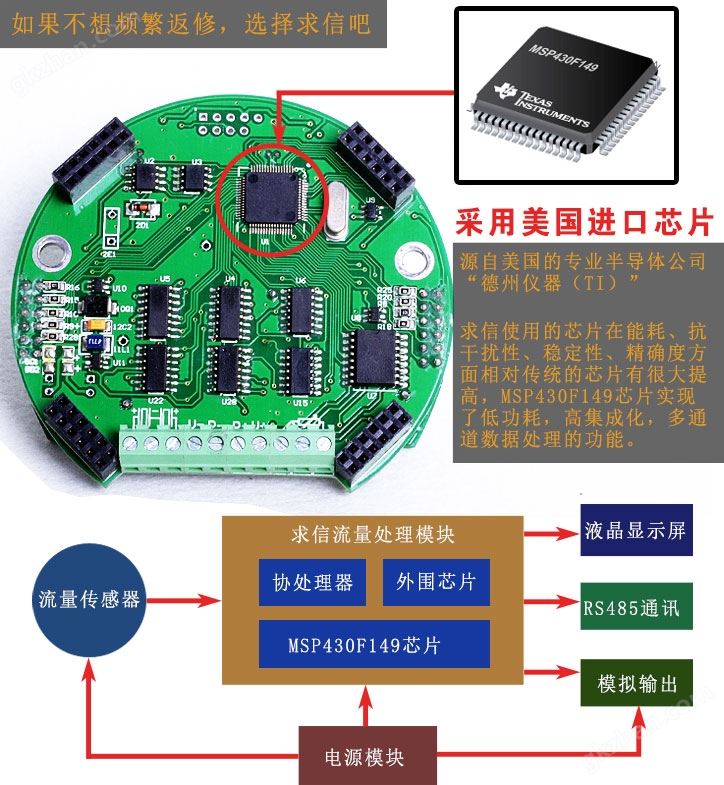 求信天天赢娱乐9.9.9采用德州仪器TI主芯片，性能更可靠