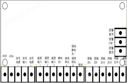 接线