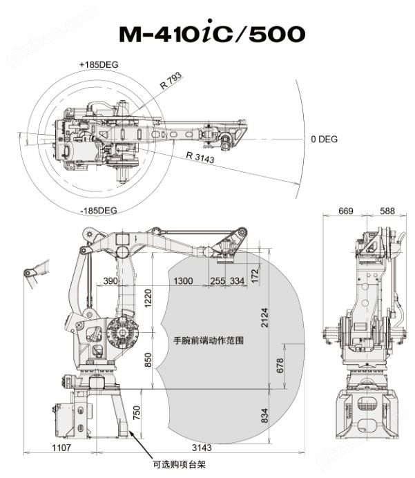 M-410iC/500 动作范围