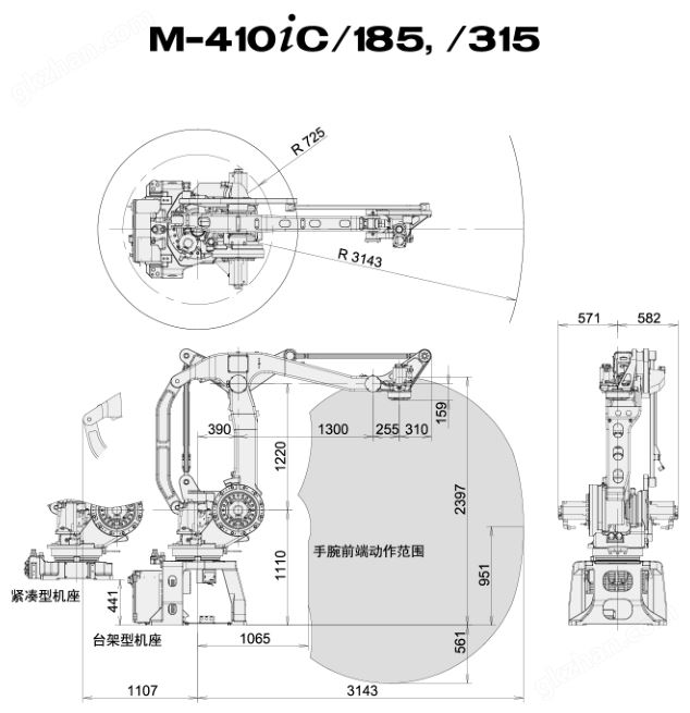 M-410iC/185,/315动作范围