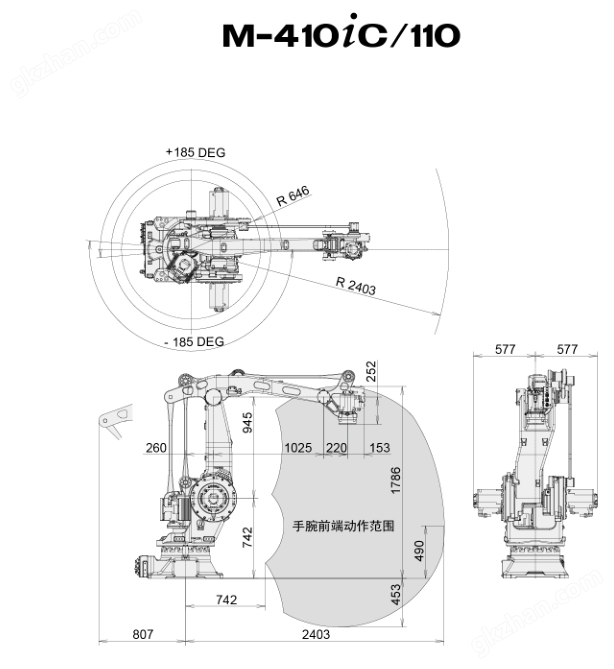 M-410iC/110动作范围