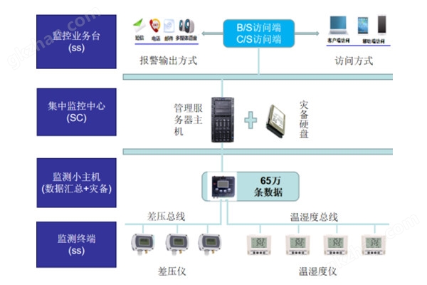 孙悟空老虎机下载