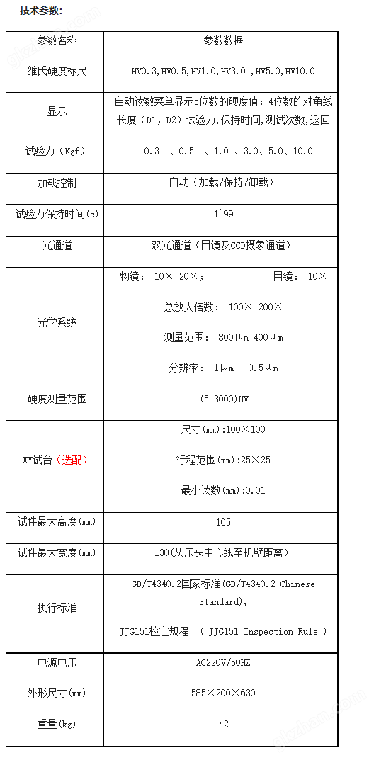 万喜堂app下载 手动转塔型维氏硬度计