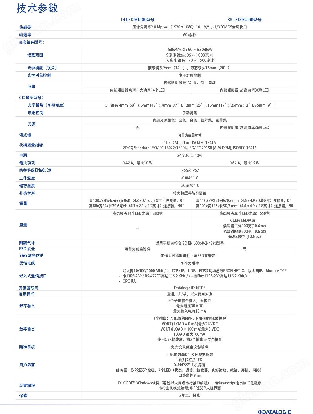 Matrix 320宣传彩页-2.jpg