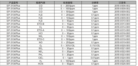 十大体育平台大全(图1)