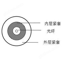 ETFE 紧套光纤光缆 内层紧套0.50±0.05mm 规格2.2±0.10mm