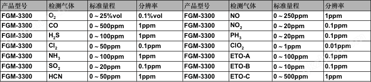 上线送彩金的彩票平台(图1)