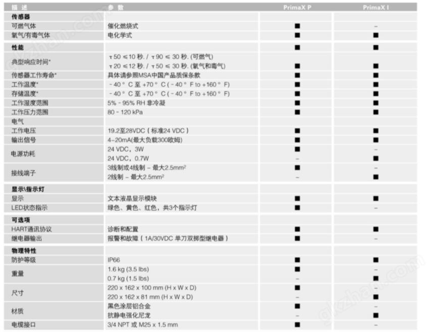 三公游戏平台代理(图1)