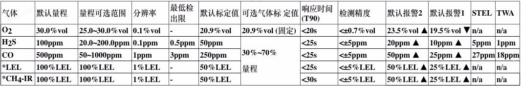 杏耀登入测速(图1)