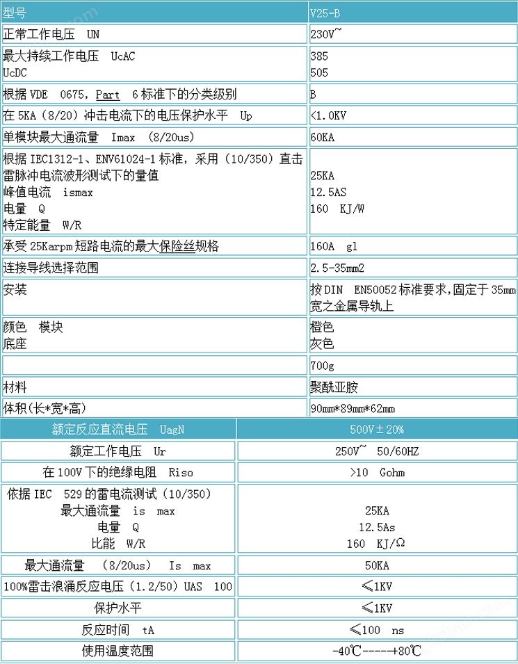 万喜堂app下载彩票 OBO电源防雷浪涌保护器 V25-B/3+NPE