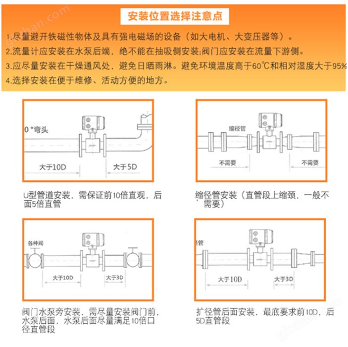 电磁流量计安装注意点