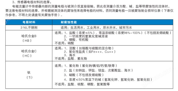 电磁流量计电极选择