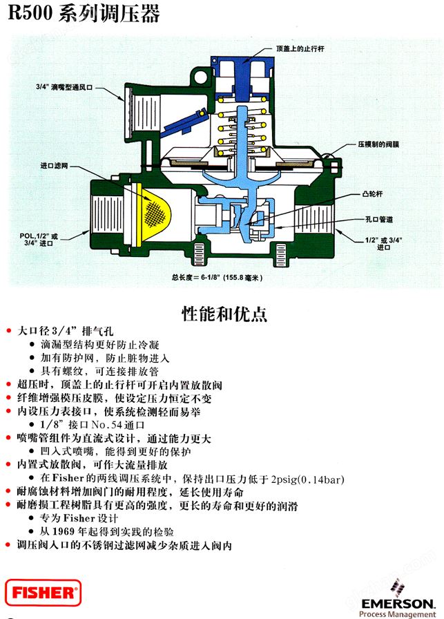 万喜堂彩票app下载中心 FISHER调压器