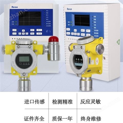 万喜堂app下载官方入口 河北燃气报警器 厨房餐厅燃气泄露报警器 二氧化硫报警器探测器