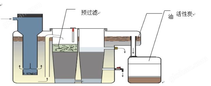 现货开户平台是什么