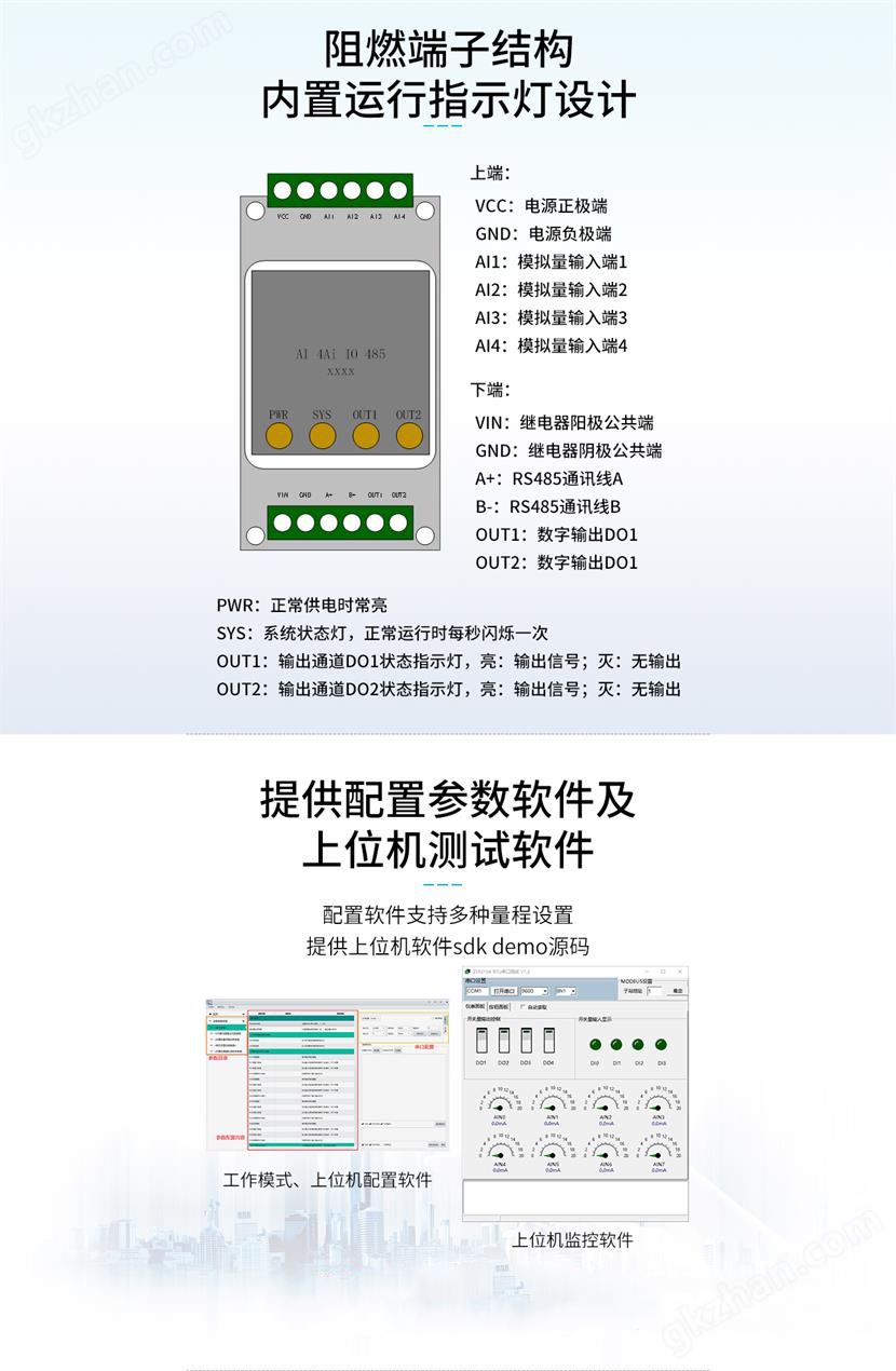 配置参数