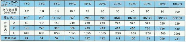 耀世平台官网入口技术参数