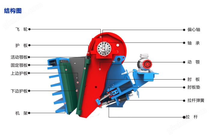 ASD系列颚式破碎机结构图-大华重工
