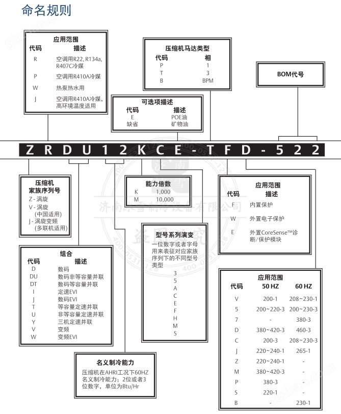 ZR108KCE-TF7_1