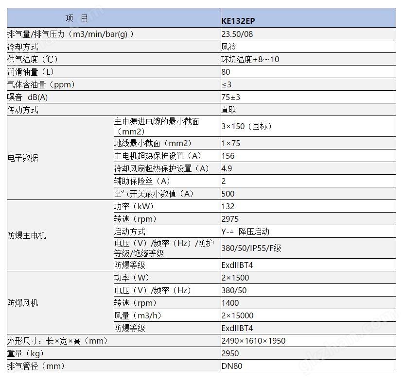 防爆型空气压缩机参数