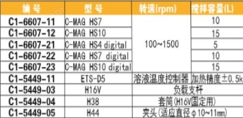 液相色谱分析仪