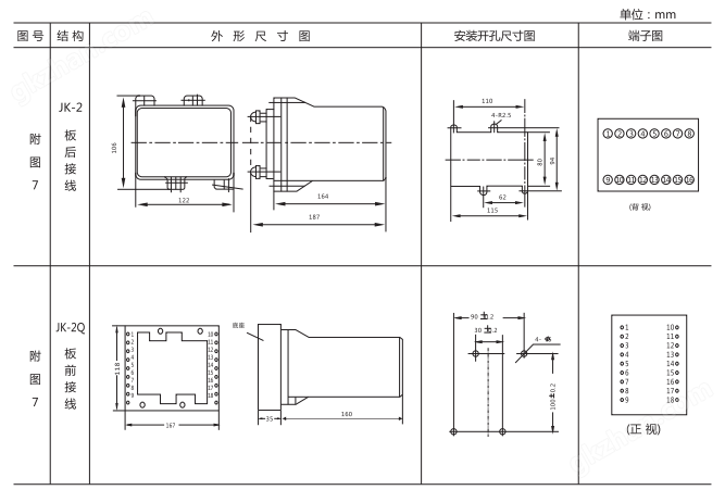 JPB-B数字式频率继电器外形及开孔尺寸