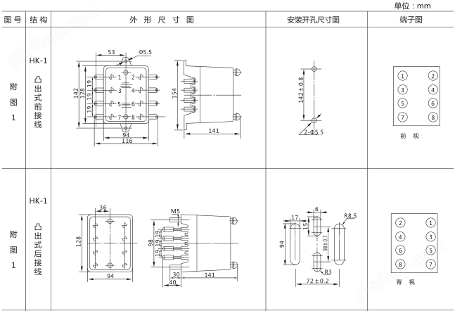 SJ-11A/12集成电路时间继电器外形尺寸及开孔尺寸图片一