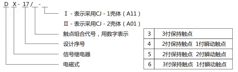 DX-17/3信号继电器型号图