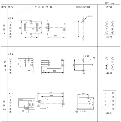 JX-31静态信号继电器外形及开孔尺寸图1