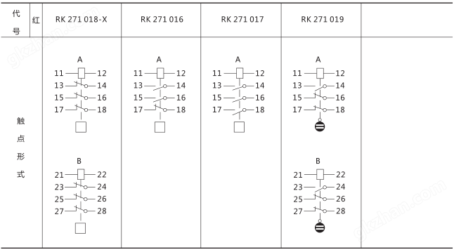 RXSF1型双掉牌信号继电器技术参数图片三