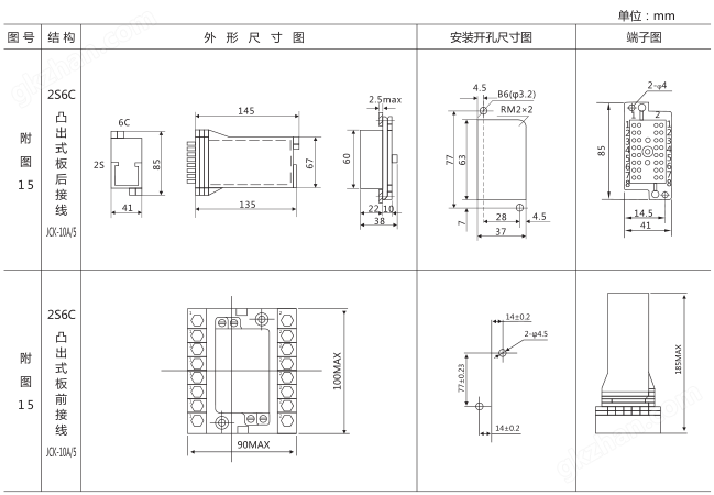 SS-22/3型时间继电器外形及开孔尺寸图片