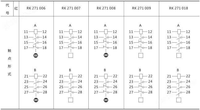 RXSF1双掉牌信号继电器技术参数图片二