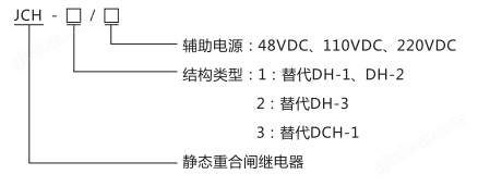 JCH-3静态合闸继电器型号命名的含义