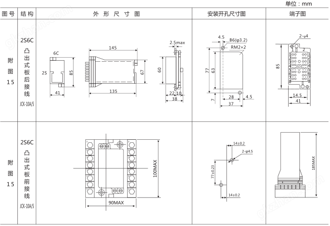 RXSF1双掉牌信号继电器外形及安装尺寸图片