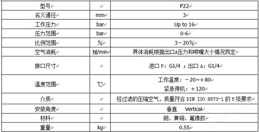 螺杆空压机配件——P22低压反比例阀技术参数